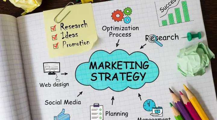 Página de cuaderno con "Estrategia de marketing" en una nube, rodeada de términos como plan de marketing de contenidos, diseño web, redes sociales, planificación, promoción y gráficos, con lápices y notas adhesivas cerca.