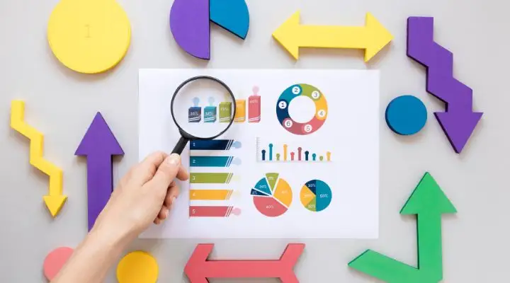 Re-explicando los KPI’s ¿Cuáles debo considerar?