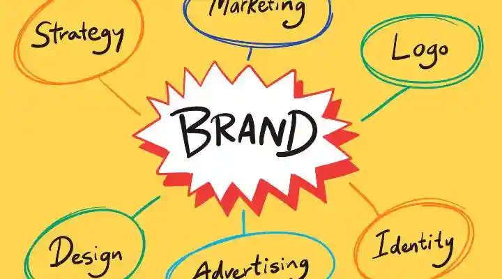 Valor de Marca … y a todo esto ¿cómo se calcula?