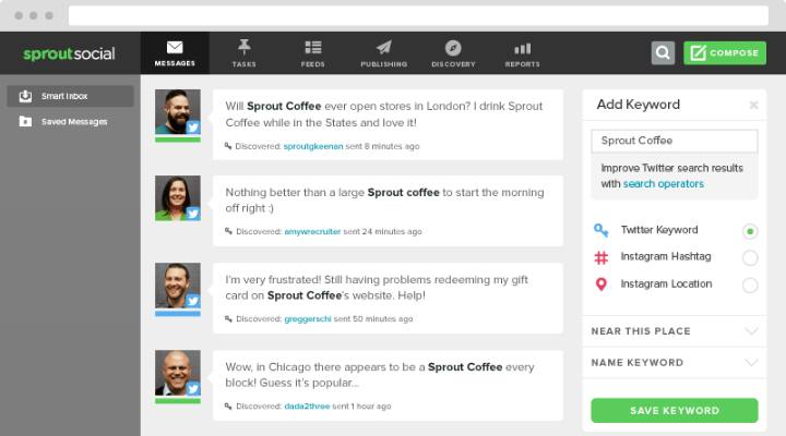 menciones de Twitter