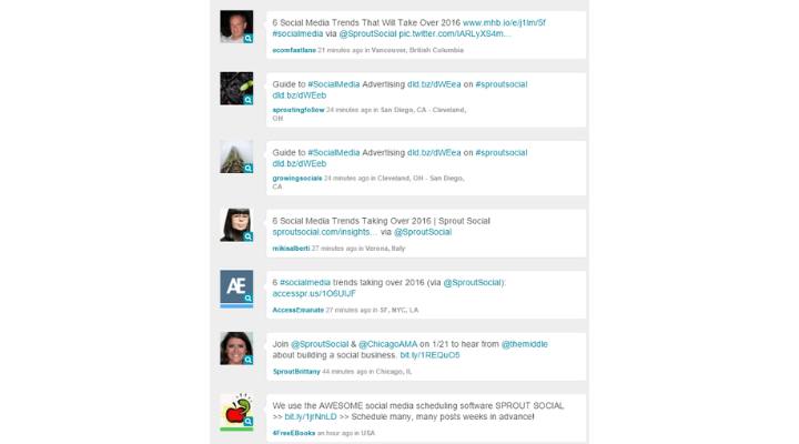 menciones de Twitter