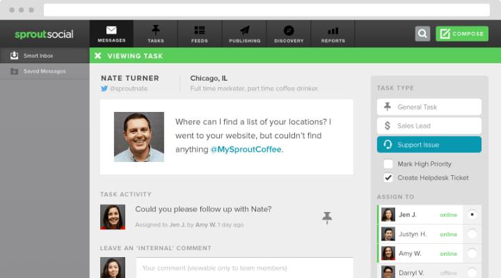 menciones de Twitter