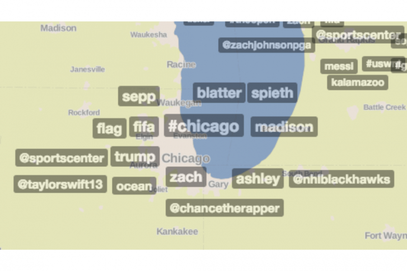 Mapeo de tendencias como herramienta para encontrar hashtags mas reconocidos