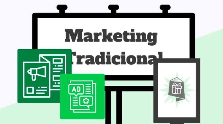 AD e íconos de Marketing Tradicional
