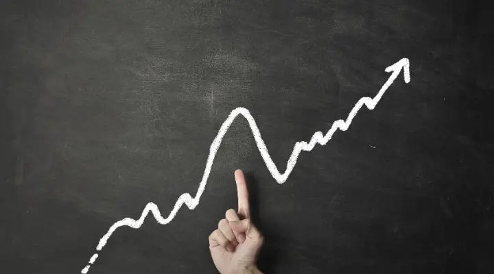 Una mano señala un gráfico lineal dibujado con tiza en una pizarra con una tendencia ascendente y un pico visible, que ilustra el nivel de contenido creciente. Tendencias 