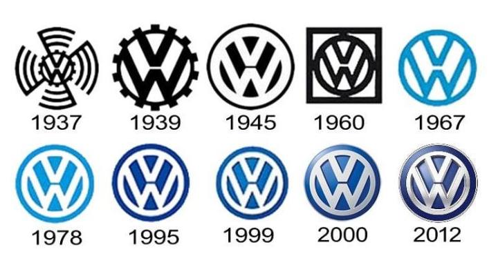 El logo con el que llega Volkswagen (VW) a la segunda década del siglo 21 me recuerda a mi infancia.