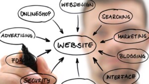 Inbound marketing para obtener leads