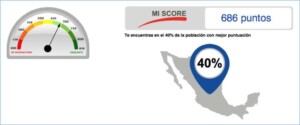 Mi amor por el buró de crédito