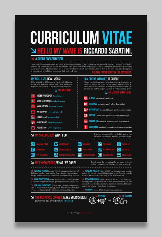 Diseños y ejemplos de como hacer un formato adecuado para tu Curriculum Vitae