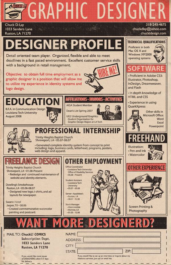 Diseños y ejemplos de como hacer un formato adecuado para tu Curriculum Vitae