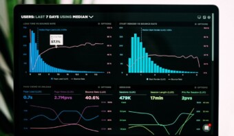 performance index