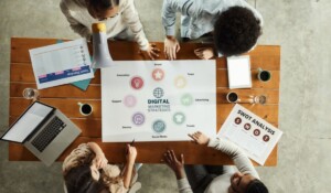 Estrategia de marketing digital para emprendedores