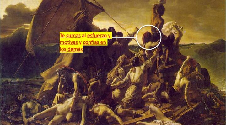 Pintura inspirada en "La balsa de la Medusa", que muestra personas angustiadas en una balsa en el mar, con una figura resaltada y etiquetada en español: "Te sumas al esfuerzo y motivas y confías en los demás", que simboliza el liderazgo.