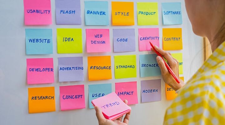 Persona que coloca notas adhesivas de colores con palabras como "Usabilidad", "Sitio web" y "Código" en un tablero de marca, usando un bolígrafo rojo.