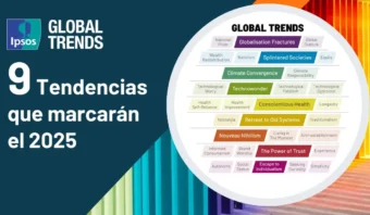 Un primer plano de un gráfico.