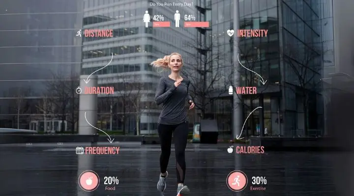 Una mujer corre por un entorno urbano, acompañada de infografías de marketing deportivo superpuestas que muestran estadísticas detalladas sobre la distancia, la duración, la frecuencia, la intensidad, los niveles de hidratación y las calorías vinculadas a su rutina de ejercicios.