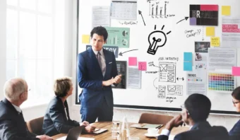 Un hombre de traje presenta ideas de marketing estratégico a sus colegas en una sala de reuniones, utilizando una pizarra cubierta de gráficos, notas y diagramas.