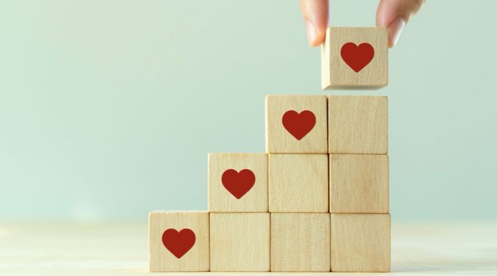 El corazón del desarrollo de la marca