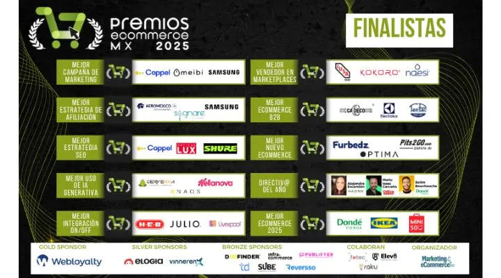 Premios Ecommerce México 2025